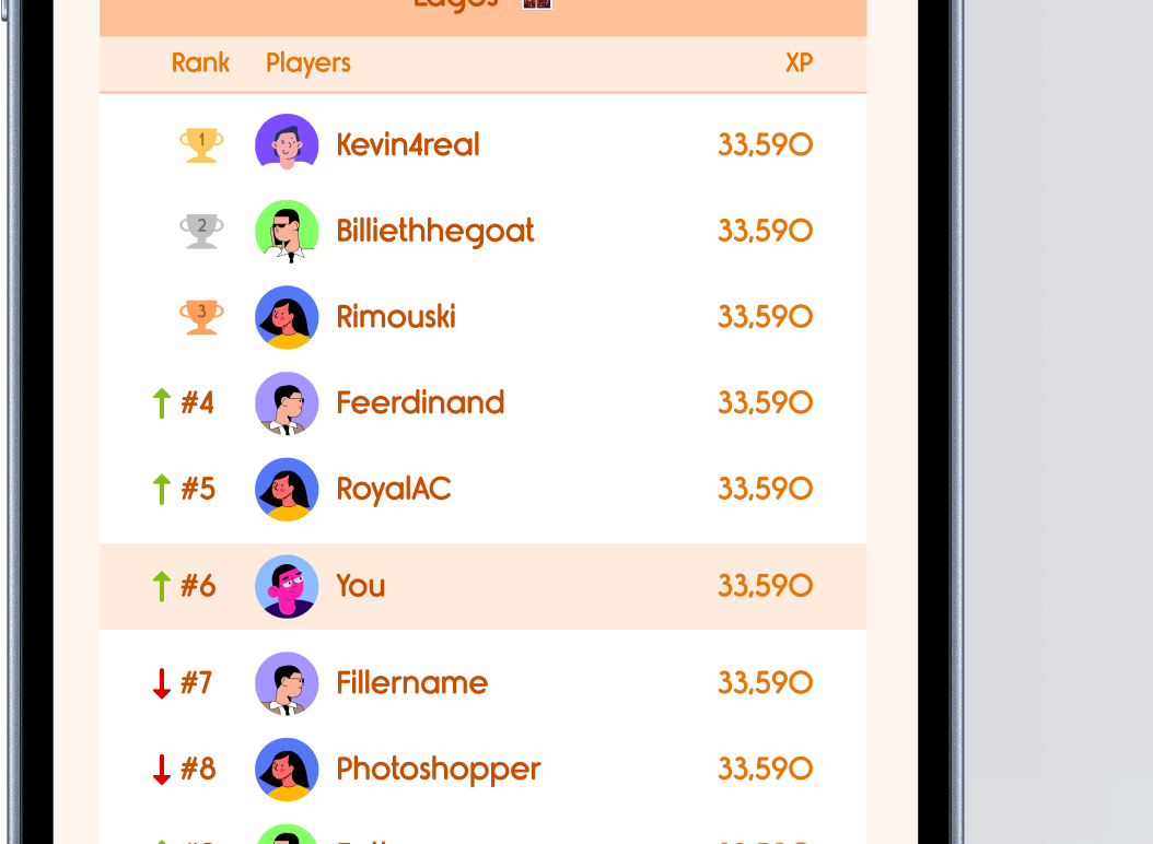 Compete Globally Phone 2